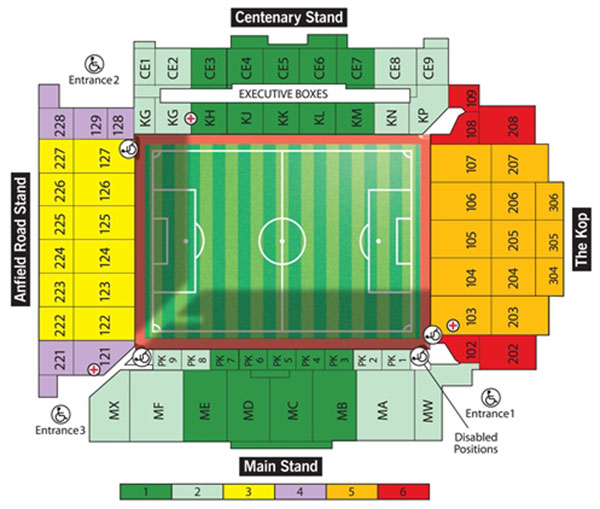 LFC Anfield Ticket Price Tiers 2013-14