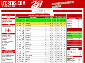 LFC Prediction League