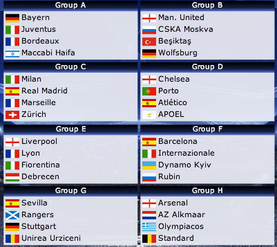 UEFA Champions League draw 2009-10