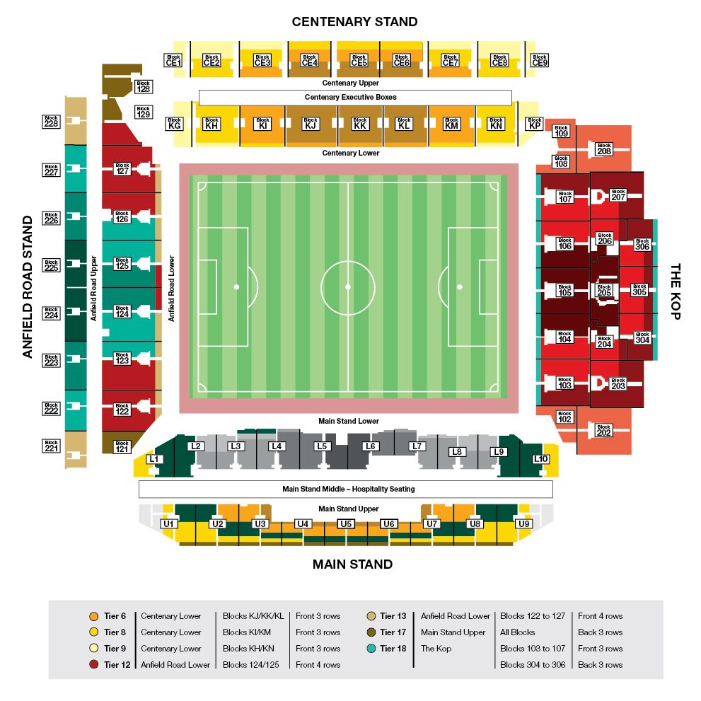 Ticket Sections at Anfield 2016-17