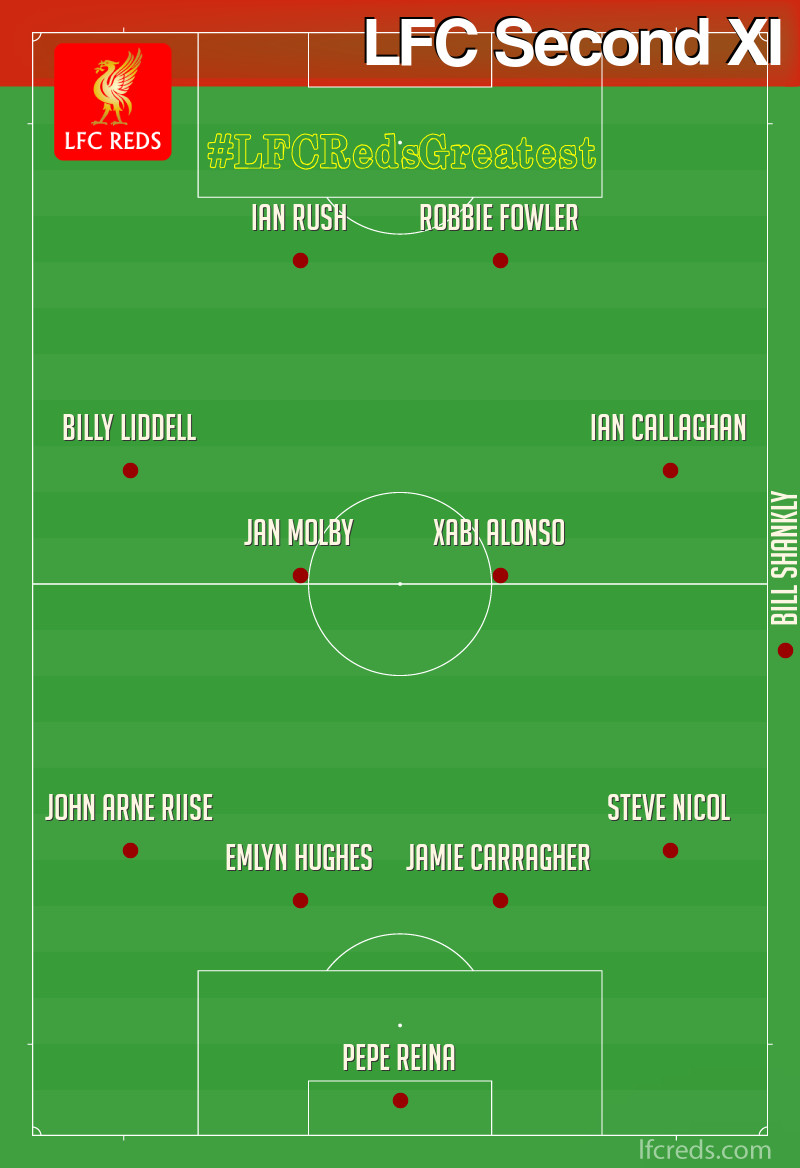 LFC's second greatest ever eleven