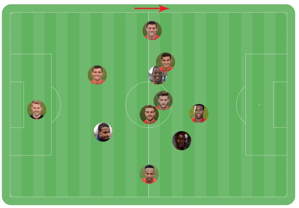 LFC Playing Positions v Chelsea