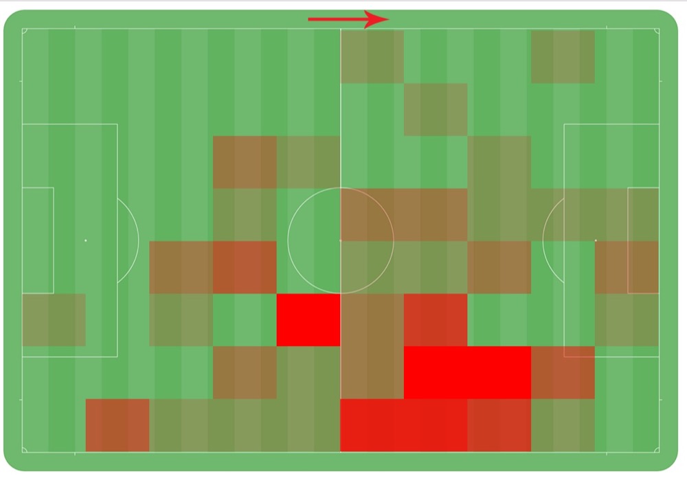 Mane heatmap v Leicester (Anfield)