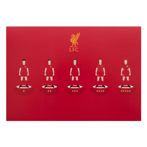 LFC Retro Birthday Card